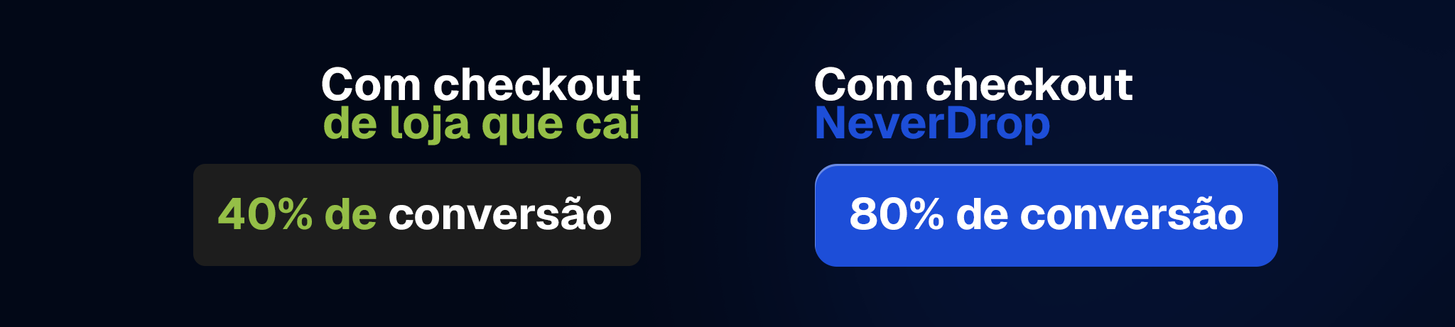 Checkout integrado